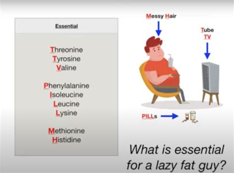 dirty medicine guy|dirty usmle biochemistry.